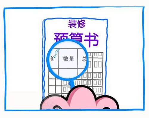 如何做好新房裝修的預算