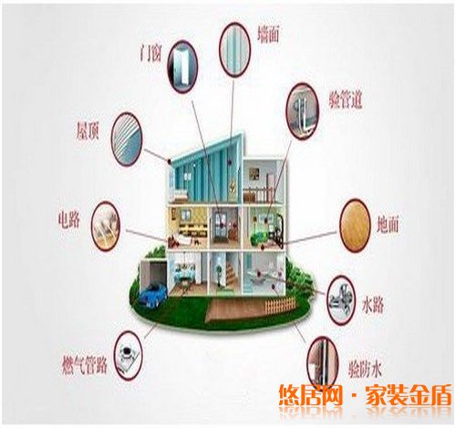 室內裝修完了之后驗收時需要注意哪些問題？